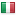 vulnscan.org server is located in Italy